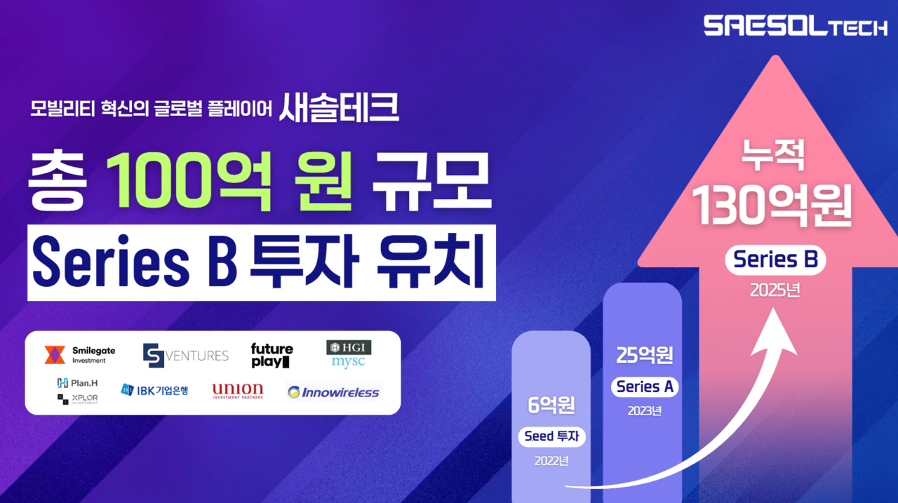 새솔테크, 100억 시리즈B 투자 마무리…AI∙드론 보안 솔루션 글로벌 공략 가속