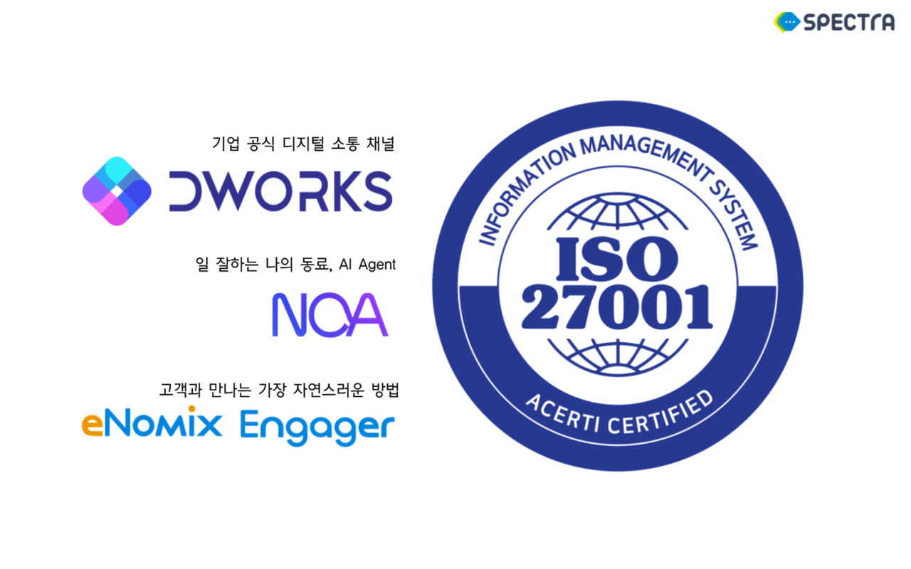 스펙트라 DWorks, ISO 27001 인증 획득으로 솔루션 보안 강화 및 AI 상담 신뢰성 제고