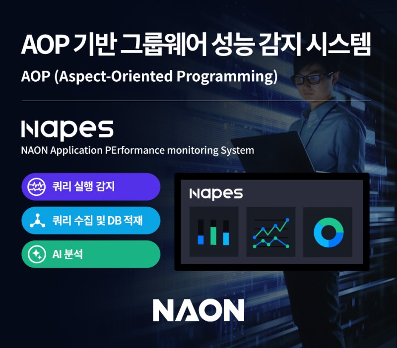 나온소프트, AI 기반 그룹웨어 성능 모니터링 시스템 ‘NAPES’ 도입…고객사 유지보수 품질 강화