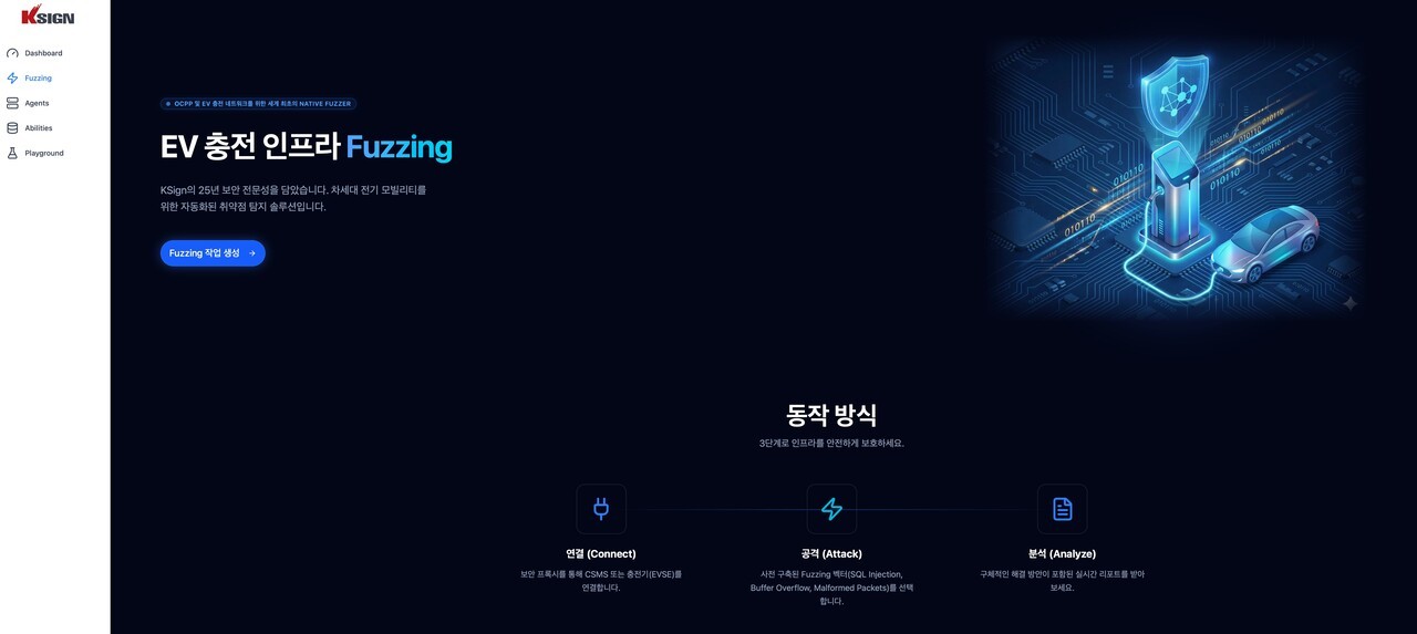 케이사인, OCPP 프로토콜 퍼저 기술 개발