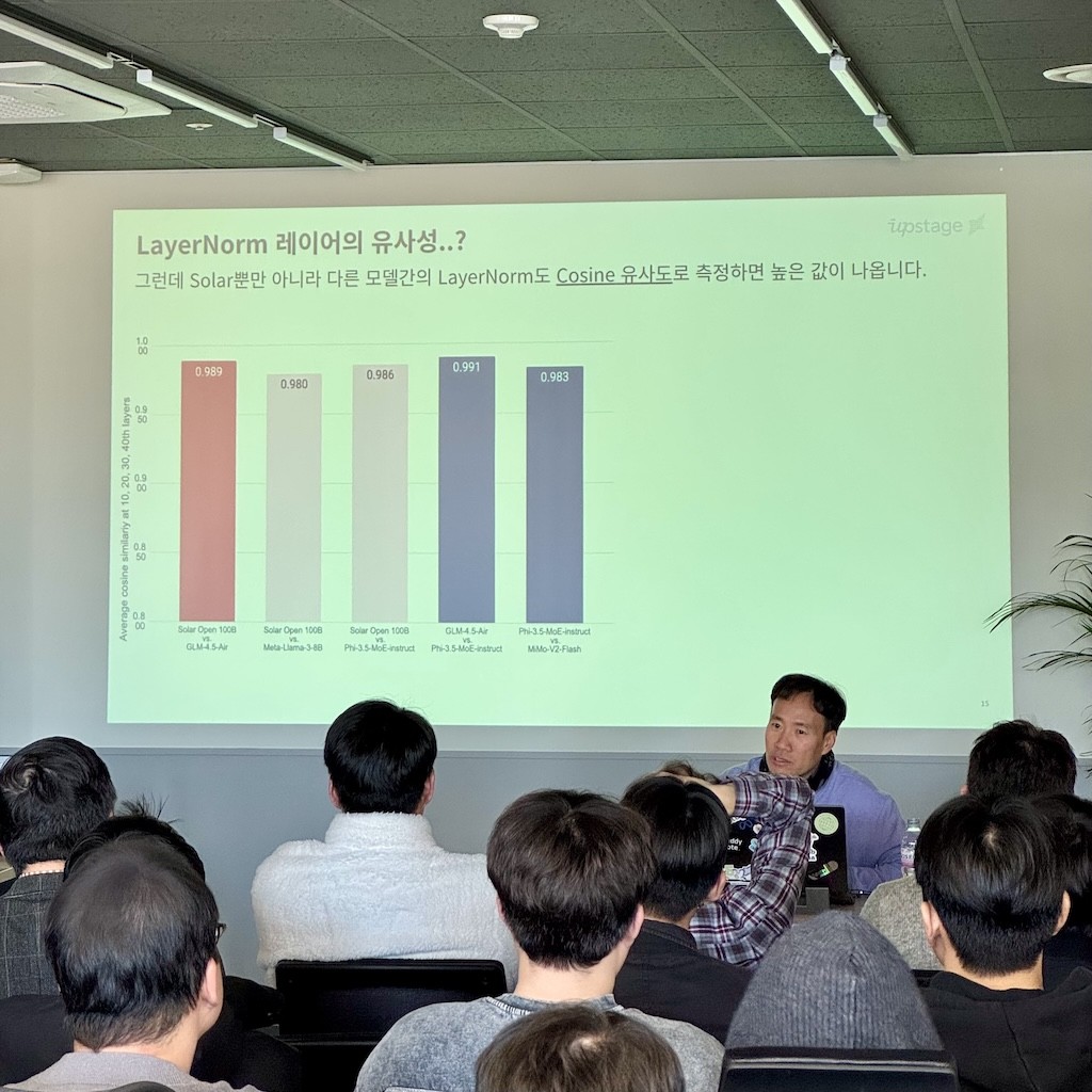 업스테이지 “프롬 스크래치 논란에 강력 대응”…공개 검증 실시