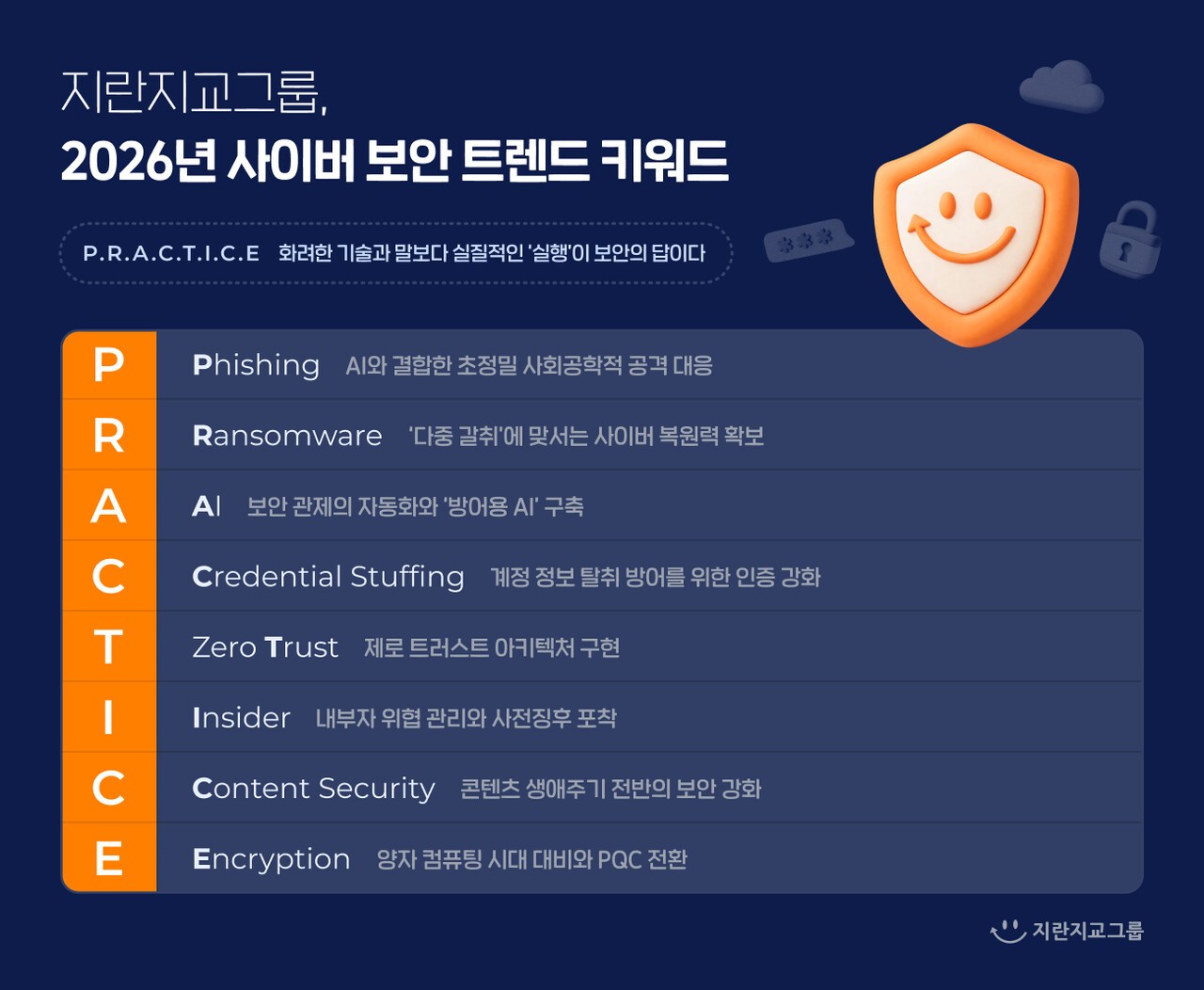 지란지교그룹 "올해 보안은 화려한 기술보다 실제적인 '실행'이 먼저다"