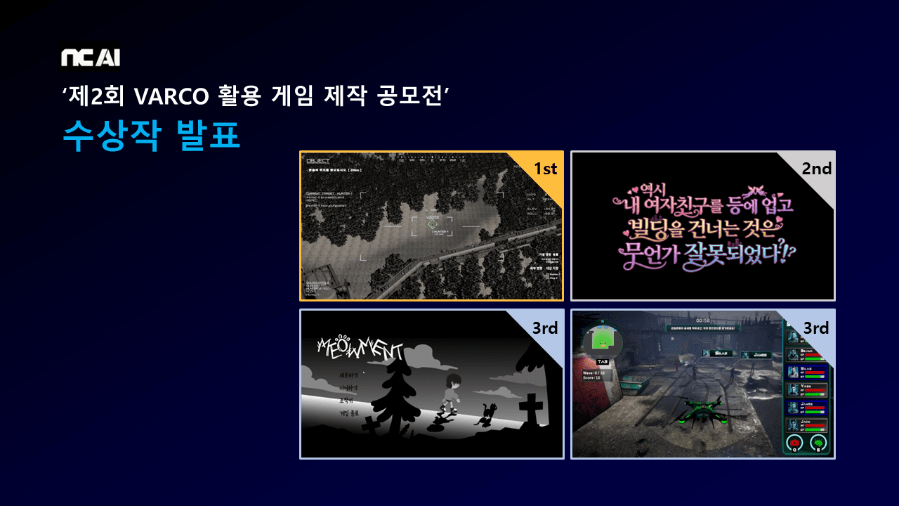 NC AI, ‘바르코 보이스’ 활용한 게임 제작 공모전 수상작 발표