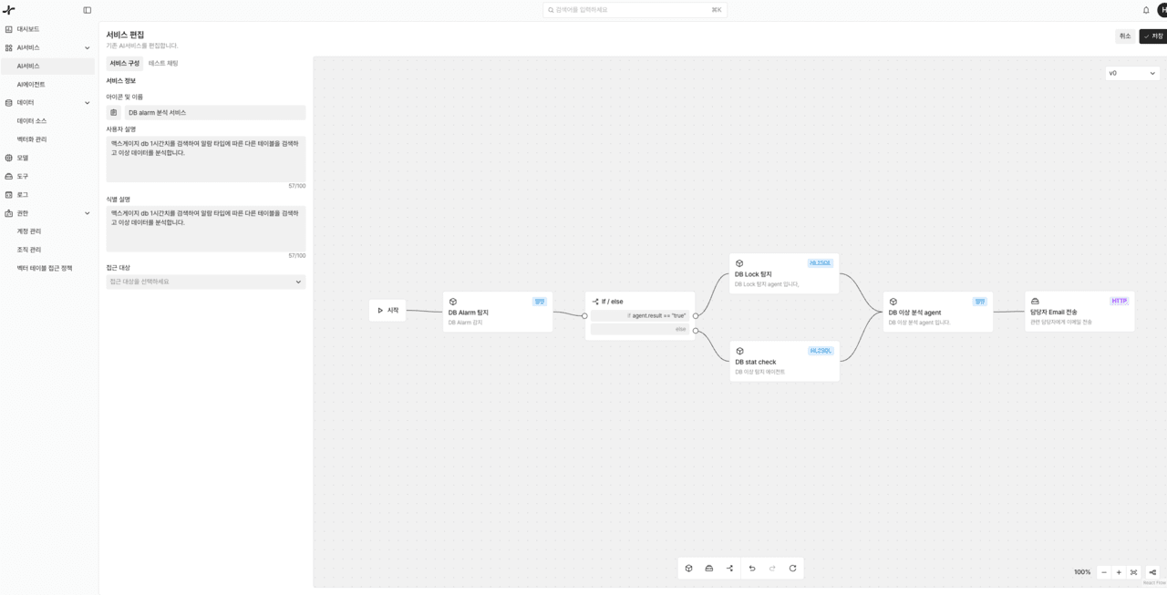 엑셈, 거대언어모델 운영 플랫폼 ‘엑셈블’ 출시