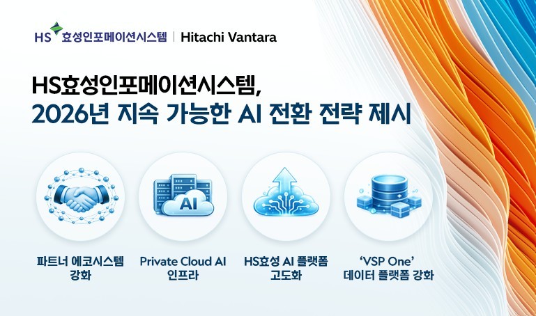 HS효성인포 "고객 AI 운영과 사업 성과 창출 지속 지원해 나갈 것"