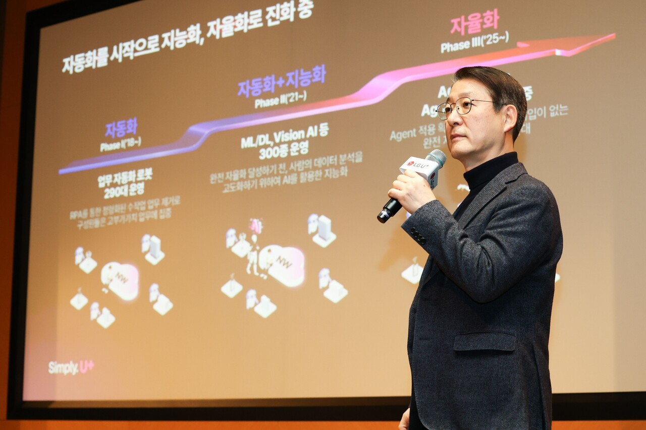 ‘네트워크에 AI 입힌다’...LG유플러스, ‘자율 운영 네트워크’ 전략 본격화