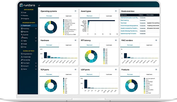 케이디시스, 런제로 무료 취약점 위협 분석 도구 ‘KEV 콜라이더’ 출시