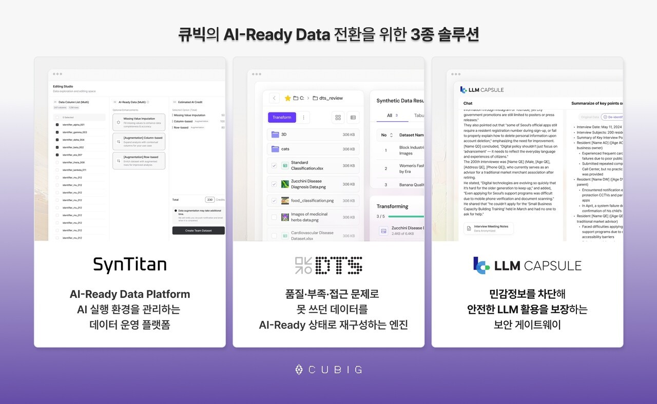 큐빅, 2026 AI 바우처 공급기업 선정...AI-Ready Data 전환 3종 솔루션 도입 지원