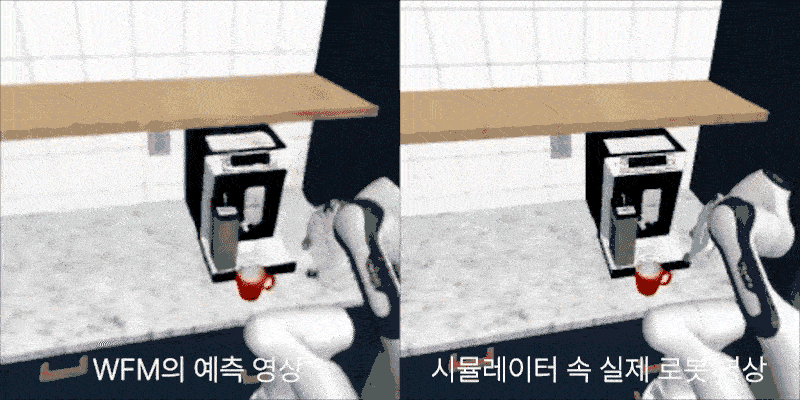 NC AI, '월드 파운데이션 모델' 시연…글로벌 피지컬 AI시장 도전장