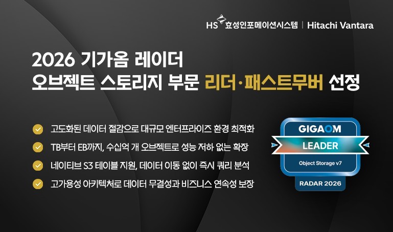 히타치 밴타라, 기가옴 레이더 오브젝트 스토리지 부문 리더 선정