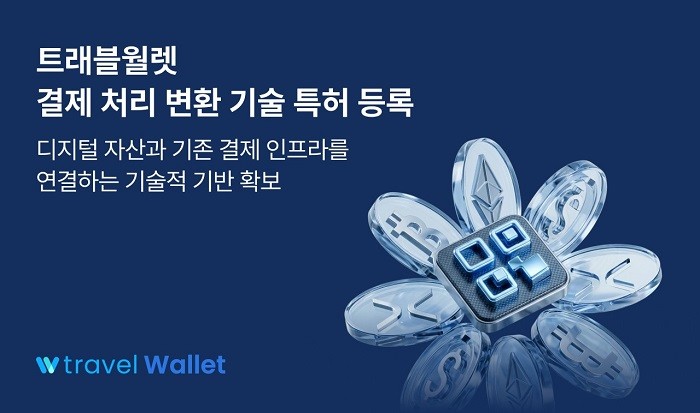 트래블월렛, 결제 처리 변환 기술 특허 등록..."디지털 자산도 카드처럼 결제"