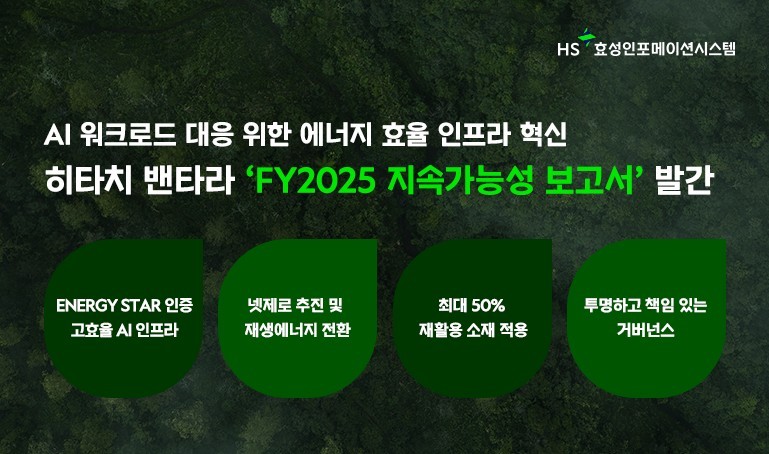 히타치 밴타라, ‘FY2025 지속가능성 보고서’ 발간…인프라 혁신 성과 소개