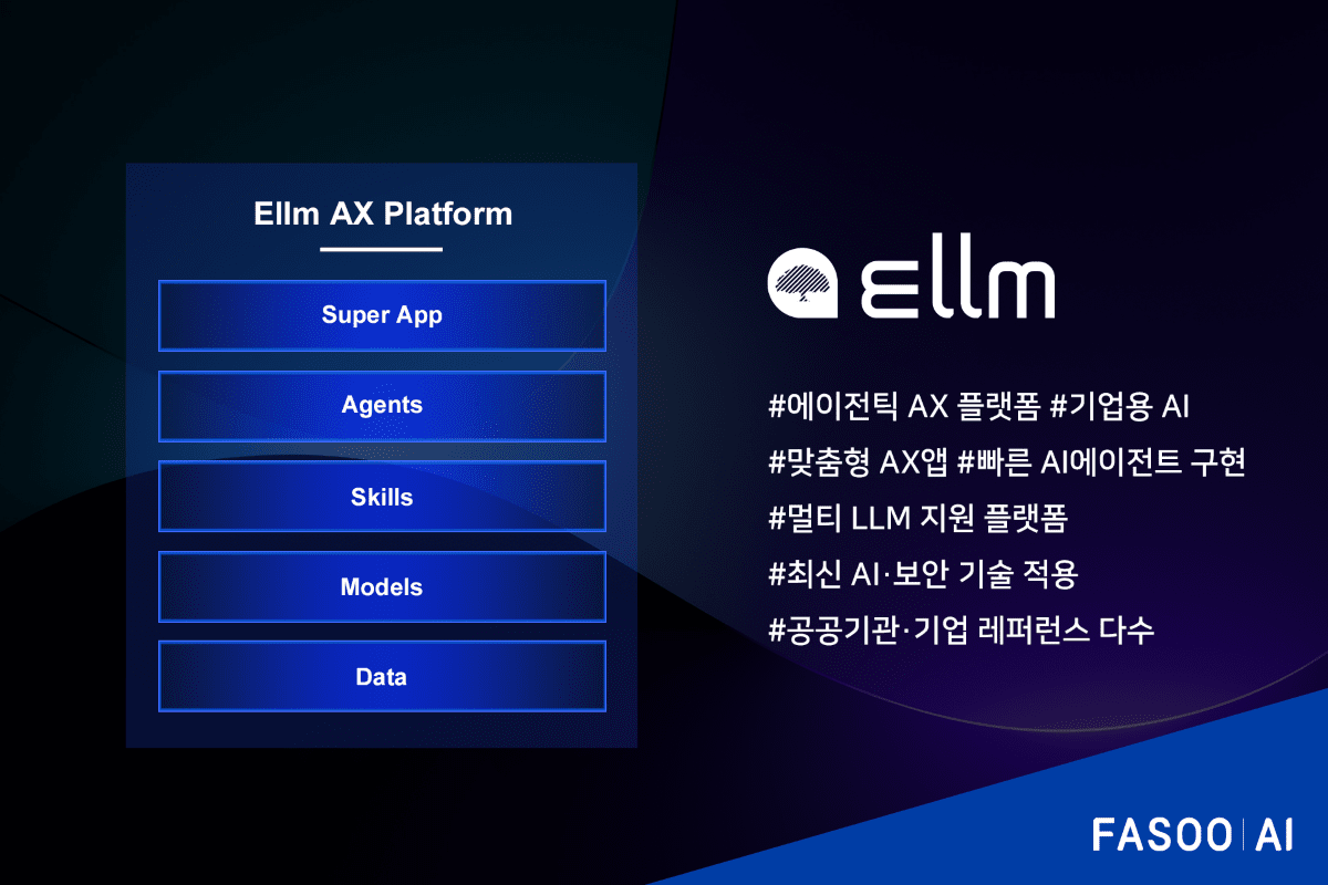 파수AI, 리안헤어와 제휴…AI 뷰티 플랫폼 구축 추진