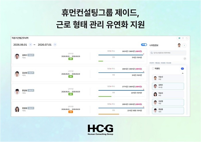 HCG 제이드, 주 4.5일제 운영 지원 기능 탑재…근로 형태 관리 유연화 지원