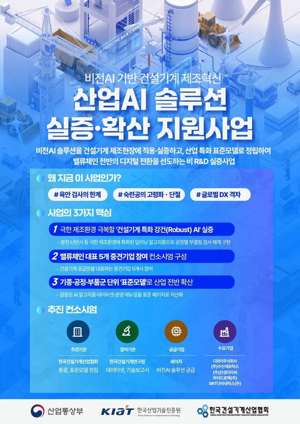 한국건설기계산업협회, '산업AI 솔루션 실증·확산사업' 착수...제조현장... - 뉴스 썸네일 이미지