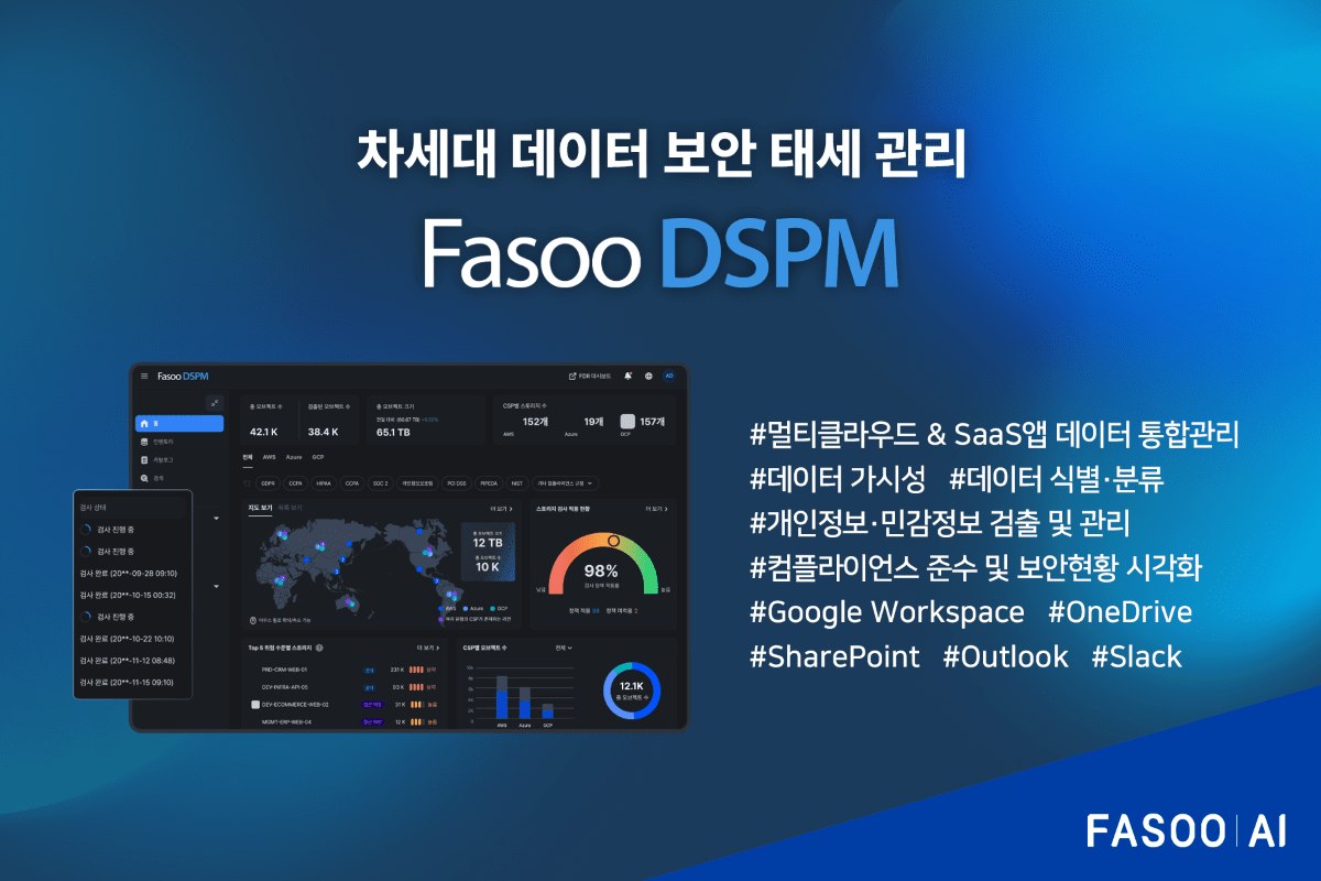 파수AI, DSPM 솔루션 지원 범위 원드라이브∙슬랙까지 확대