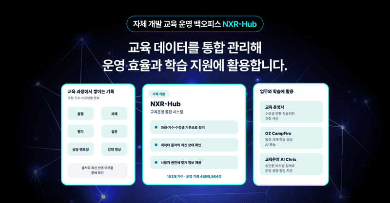 넥스트러너스, 교육 노하우 담은 자체 개발 백오피스 'NXR-Hub' 운영 - 뉴스 썸네일 이미지
