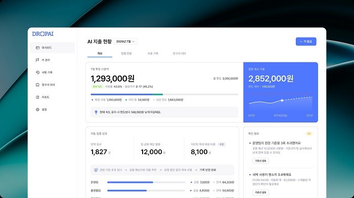 바운드포, AI 토큰 지출 관리 서비스 '파레토' 출시…사후 관측 아닌 ‘사전 통제’로