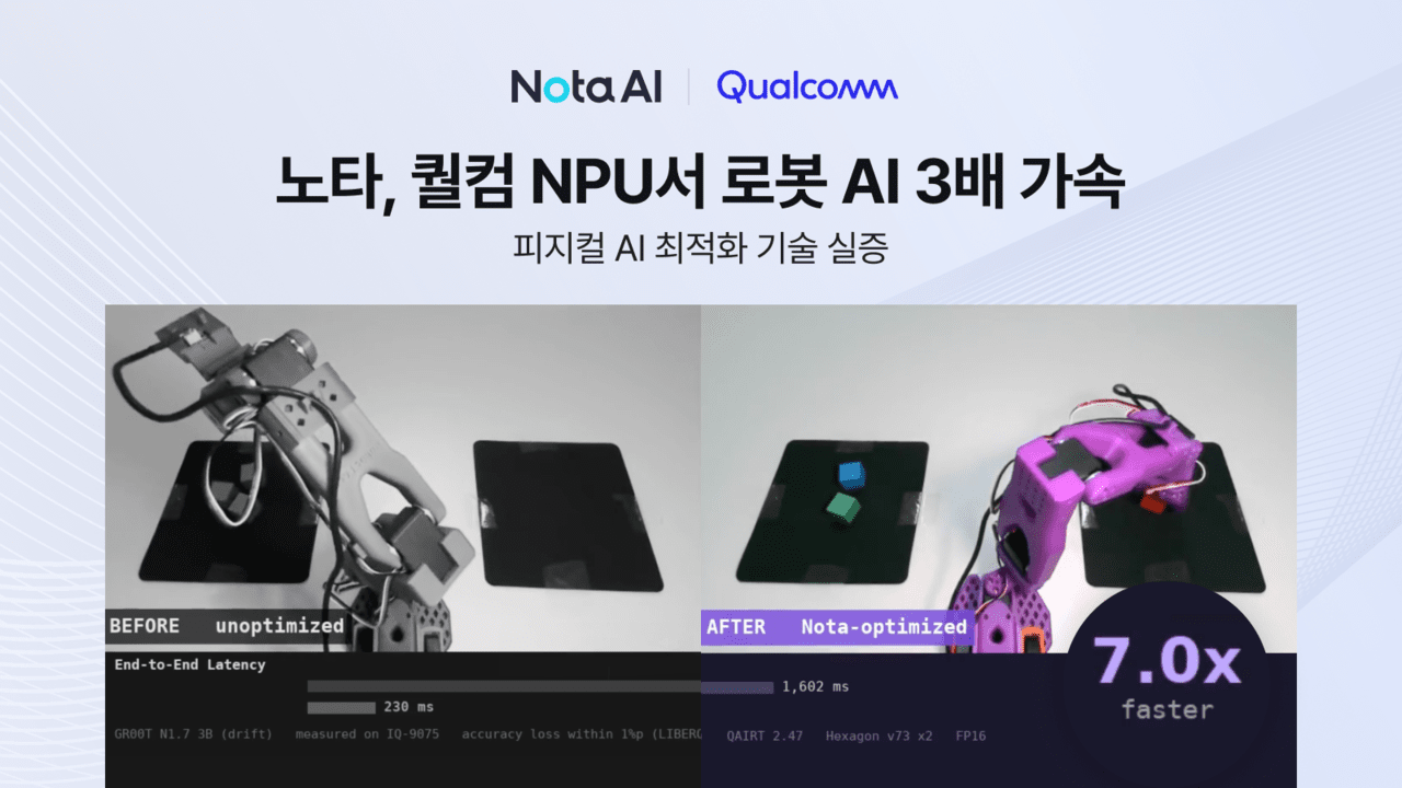 노타, 퀄컴 NPU서 로봇 AI 속도 3배 높였다…최적화 기술 실증