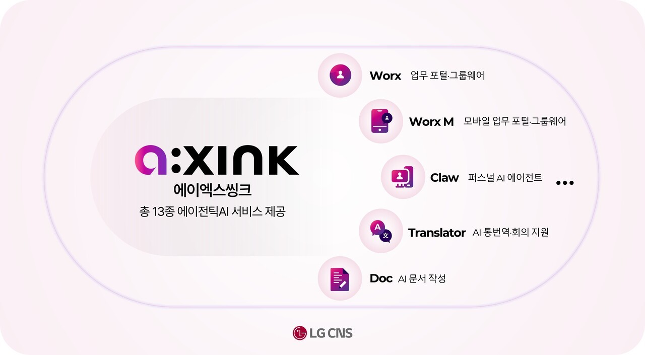 LG CNS, IDC ‘메이저 플레이어’ 선정…AI 네이티브 역량 강점